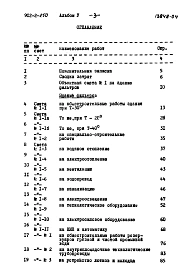 Альбом 5 Сметы.