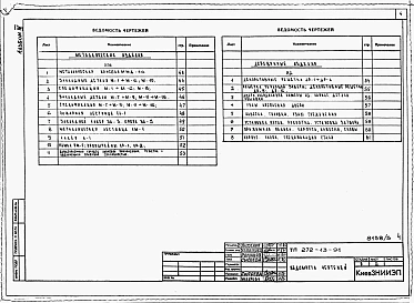 Альбом 4 Изделия заводского изготовления