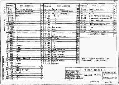 Альбом 3 Строительные изделия резервуаров емк. 50-1200м3 (из ТП 901-4-96с.86).     