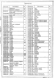 Выпуск 1-1 Агрегаты производительностью от 1 до 5 тыс. м³/ч