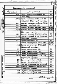 Альбом 5 Силосный корпус. Чертежи строительных изделий.