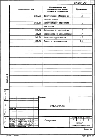 Альбом 3 Ведомость потребности в материалах