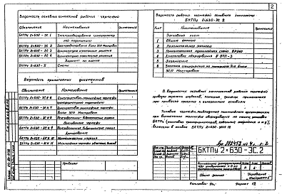 Альбом 2 Электрооборудование блока ЭСП Мосгорсвет