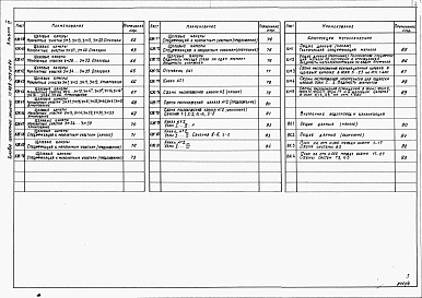 Альбом 4  Конструкции железобетонные. Конструкции металлические. Внутренний водопровод и канализация. Вариант 2.     