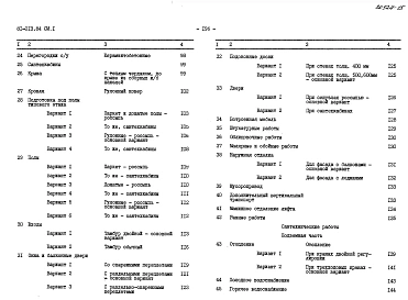 Альбом 28 Сметы. СМ1, СМ2.1