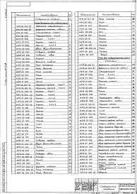 Альбом 4 Чертежи инвентарного и нестандартизированного оборудования (из двух частей).