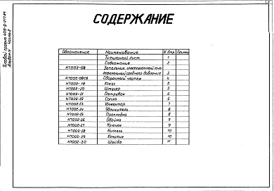 Альбом 4 Нестандартизированное оборудование.  Часть 1. Горелка плоскопламенная для природного газа ГППВ-3