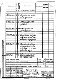 Альбом 2 Тепловой контроль и автоматика