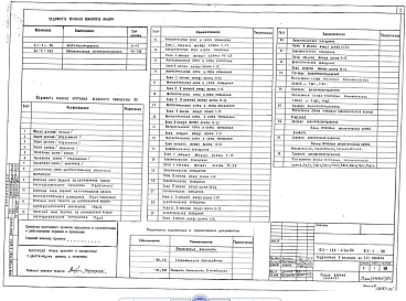 Альбом 8 Электрооборудование (раздел 5.1-1-ЭО)