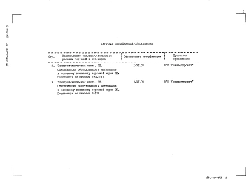 Альбом 3 Спецификации оборудования