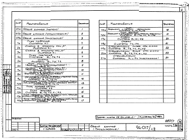 Альбом 7 Часть 1 Архитектурно-строительные чертежи выше отм.0.000. Часть 2.86 Отопление и вентиляция Раздел 2-1.86 С радиаторами и конвекторами. Часть 3.86 Водопровод и канализация. Часть 4 Газопровод. Часть 5.86 Электрооборудование ниже и выше отм.0.000.