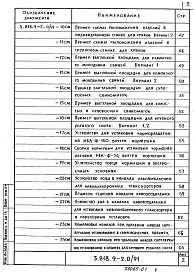 Выпуск 0.91  Материалы для проектирования