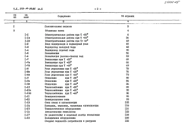 Альбом 5 Сметы.