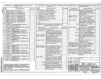 Альбом 5 Водоподготовка