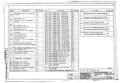 Альбом 13 Отопление и вентиляция, водопровод и канализация