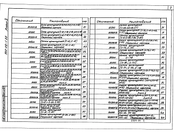 Альбом 4 Строительные изделия