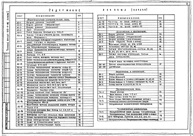 Альбом 1 Архитектурно-строительное, технологическое решение. Отопление и вентиляция. Водопровод и канализация. Технологические коммуникации. Электроосвещение и силовое электрооборудование.  Автоматизация сантехнических устройств (общие материалы). Связь и