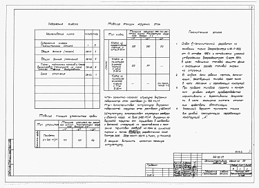Альбом 6 Мероприятия, повышающие тепловую защиту здания