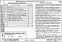 Альбом 2 Части 1.85, 2,3,4,5,6 Архитектурно-строительные чертежи, отопление и вентиляция, водоснабжение и канализация, газоснабжение, электрооборудование, устройства связи выше отм.0.000