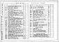 Альбом 1 Архитектурно-строительное, технологическое решение. Отопление и вентиляция. Водопровод и канализация. Технологические коммуникации. Электроосвещение и силовое электрооборудование.  Автоматизация сантехнических устройств (общие материалы). Связь и