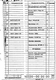 Конструкторская документация - механизм поворота МП20-00.00.00