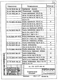 Альбом 6 Изделия заводского изготовления. Часть 1. Ячеистобетонные изделия. Опалубка и армирование (из т.п. 113-126-58.84)