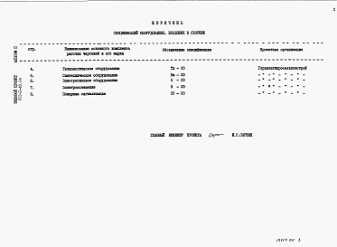 Альбом 2. Сборник спецификаций оборудования.