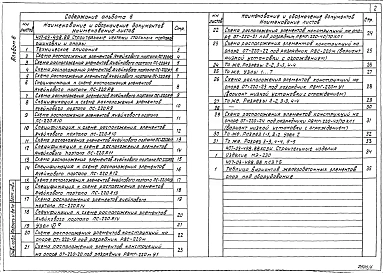 Альбом 6 Строительные чертежи стальных порталов ошиновки. Опоры