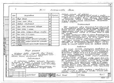 Альбом 16 Устройство связи (Р6.1-1)