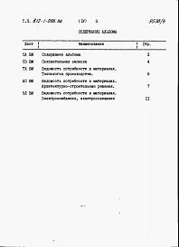 Альбом 4  Ведомость потребности в материалах