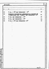 Альбом 5 Часть 12 раздел 12.1 Ведомости потребности в материалах