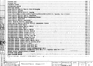 Альбом 1 Рабочие чертежи 