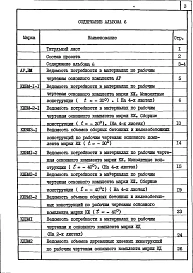 Альбом 6 Ведомости потребности в материалах     