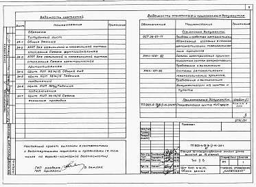 Альбом 4 Низковольтные комплектные устройства Раздел 4-14 Щит КИП № 14/15
