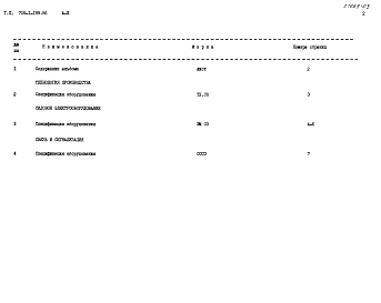 Альбом 3 Спецификации оборудования 