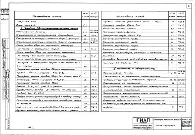 Альбом 7 Газовый ввод, контроль и автоматика, электротехнические устройства