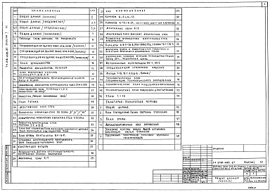 Альбом 1 Архитектурно-строительные, сантехнические и технологические чертежи