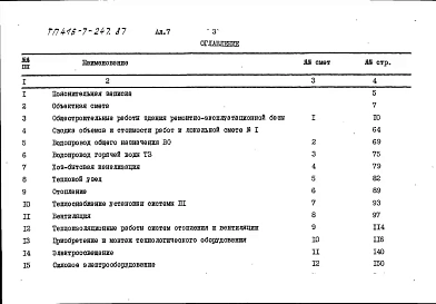 Альбом 7 Сметы