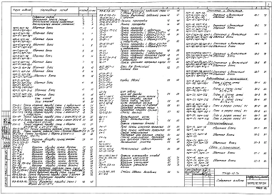Альбом 2 Изделия заводского изготовления
