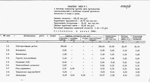 Альбом 9 Сметы