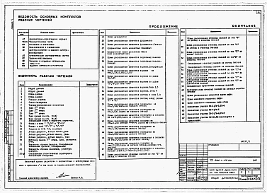 Альбом 1 Материалы привязки и чертежи нулевого цикла, архитектурно-строительные и технологические чертежи