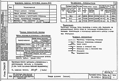 Альбом 5 Части 01.85, 02,03 Архитектурно-строительные чертежи, отопление и вентиляция, водоснабжение и канализация ниже отм. 0.000