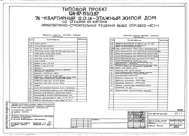 Альбом 2 Общие архитектурно-строительные решения. Архитектурно-строительные решения выше отм. 0.000. Отопление и вентиляция выше отм. 0.000. Внутренние водопровод и канализация выше отм. 0.000. Электрооборудование ниже и выше отм. 0.000. Устройства связи