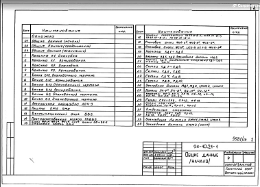 Часть 10 Раздел 10.21-1  Разные изделия домов со встроенно-пристроенными магазинами