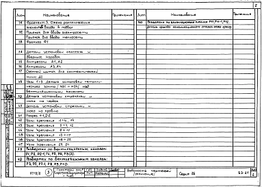 Часть 9 Раздел 9.3-21 Узлы и детали. Общестроительные детали.
