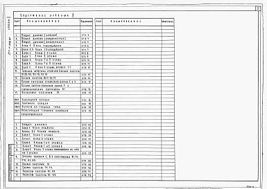 Альбом 2 Сантехнические чертежи