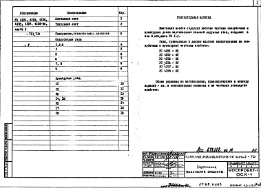 Альбом 2 Рабочие чертежи Часть 2
