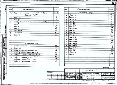 Альбом 5 Изделия заводского изготовления и узлы