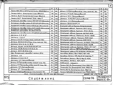 Часть 10 Раздел 10.2-4 Внутренние стеновые панели