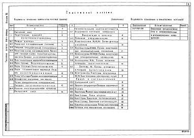 Альбом 3 Электротехнические чертежи